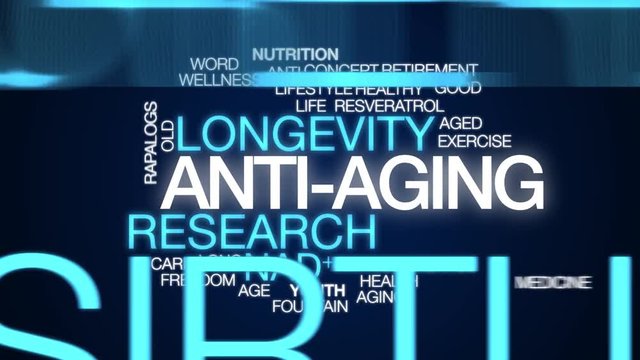 Anti aging marketing animated word cloud. Kinetic typography.