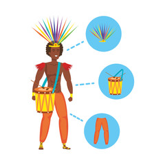 brazilian male dancer with accessories infographic
