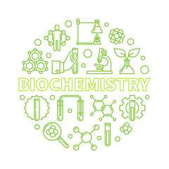 Biochemistry vector Science concept green round illustration in thin line style on white background