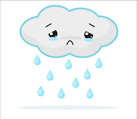 Weather forecast vector cute kawaii cartoon.