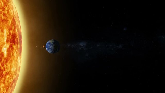 Solar System Planets 
Size Comparison in Natural Order: Mercury, Venus, Earth, Mars, Jupiter, Saturn, Uranus and Neptune.