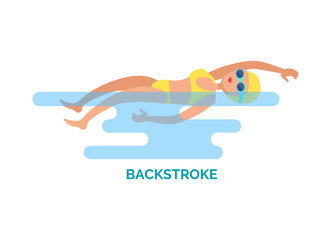 Obraz premium Backstroke swimmer floating on back using hands. Poster with text and woman wearing goggles, hat and bathing suit. Water competition style vector
