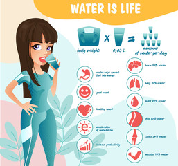 the role of water in the human body, beautiful ready-made design template for brooches