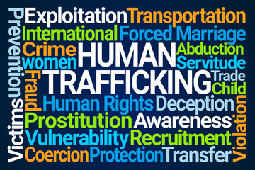 Human Trafficking Word Cloud