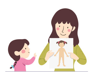 Kid Girl Mom Female Parts Illustration