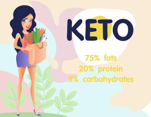 klonicheskie diet, the girl with the bag with a bag with products, fats, proteins and carbohydrates, the principle supply