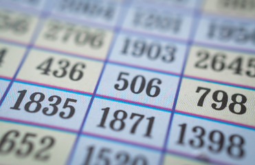 financial numbers background data on computer screen