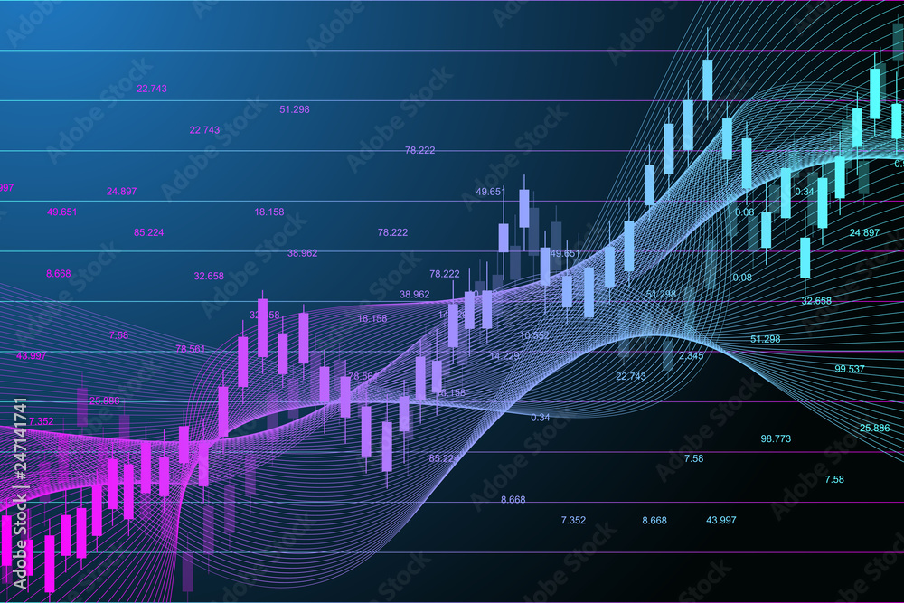 Wall mural stock market or forex trading graph chart suitable for financial investment concept. economy trends 