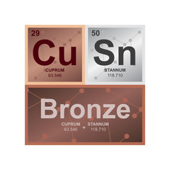 Vector symbol of an alloy bronze consisting from copper and tin on the background from connected molecules. Icon is isolated on a white background.