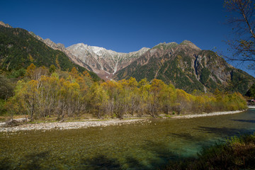 紅葉の上高地　梓川と穂高連峰