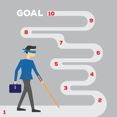 blind man goal