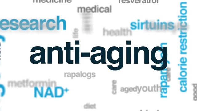 Anti aging marketing animated word cloud. Kinetic typography.