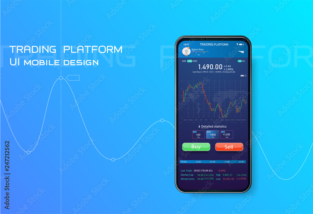 Wall mural trading mobile interface for stock exchange. online statistics and data analytics.digital money mark