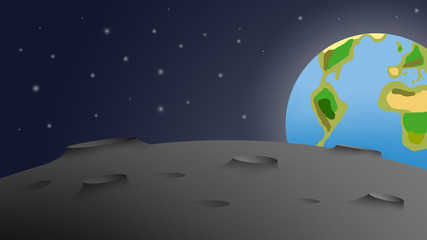 The Earth view from Themoon © Piotr