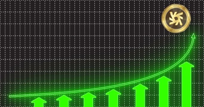 Gold Lambda (LAMB) coin accelerates and takes off up the arrow of the trend