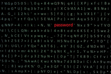 highlighted in red color the word password on the computer monitor screen among chaotic set of computer green the characters