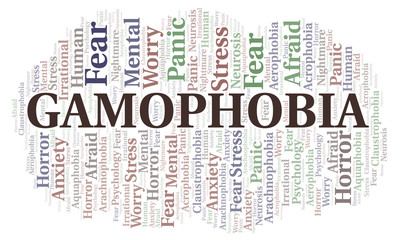 Gamophobia word cloud.