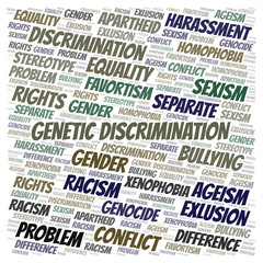 Genetic Discrimination - type of discrimination - word cloud.