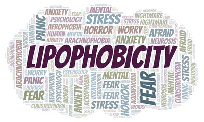 Obraz premium Lipophobicity word cloud.