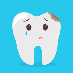 Sad tooth character cry. Idea of dental care