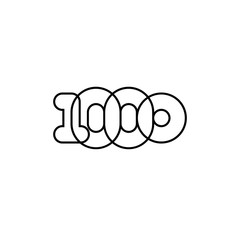 One thousand, mono line. Four rounded figures.