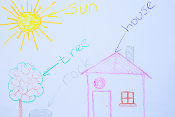 Obraz na płótnie Canvas Children`s drawing of house, tree, sun and rock on white paper with signs. Kindergarten age drawings.