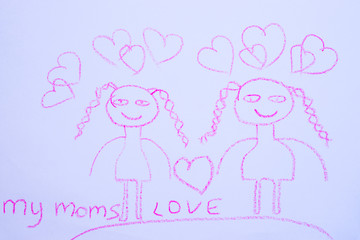 Children`s drawing of two women on white paper. My moms inscriptions. Kindergarten age drawings. One sex love. Lesbian love drawing.