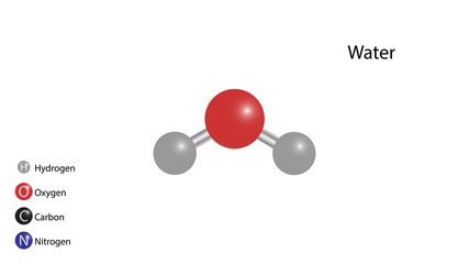 Water molecular structure vector design