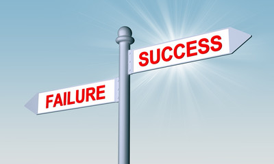 pointers with directions success and failure