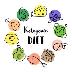 Ketogenic Diet hand drawn doodle icons Healthy life style concept.