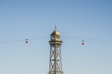 funicular at Barcelona