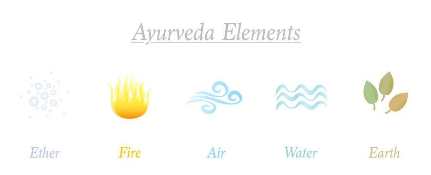 Ether, Fire, Air, Water, Earth. Set of five Ayurveda elements. Isolated symbols, vector illustration on white background.
