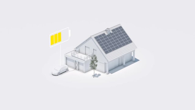 Modernes Elektroauto zu Hause Strom tanken 3d Animation