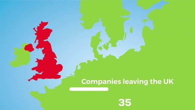Companies leaving UK because of Brexit