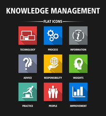 KNOWLEDGE MANAGEMENT FLAT ICONS