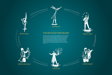 Theatre stage performance - acrobatic, circus artist, ventriloguist, magician, street magician, special skill vector concept set