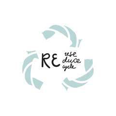 Hand drawn doodle elements of zero waste lifestyle.