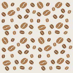 Coffe pattern