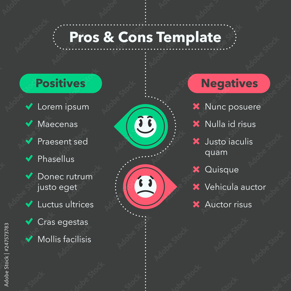 Poster Simple infographic for pros and cons with funny emoji symbols. Easy to use for your website or presentation isolated on dark background.