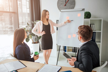 Young blonde woman making presenttion in meeting room. Her colleagues listen to her. They sit at table and look at flipchart. Blonde woman point on it. They work together.