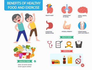 Benefits of healthy food and exercise infographics.vector illustration.