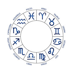 Vector. Graphic astrology set on the white background. A simple cosmic geometric representation of the zodiac sign for horoscope with titles