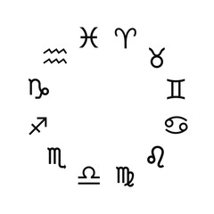 Vector. Graphic astrology set on the white background. A simple black geometric representation of the zodiac sign for horoscope