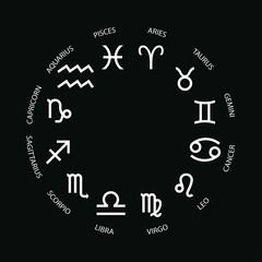 Vector. Graphic astrology set on the black background. A simple geometric representation of the zodiac sign for horoscope with titles, line art isolated illustration 
