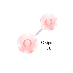 Molecule of Oxigen. Chemical Element of the Periodic Table Isolated on White Background