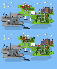 Fototapeta premium city farm and oil extraction