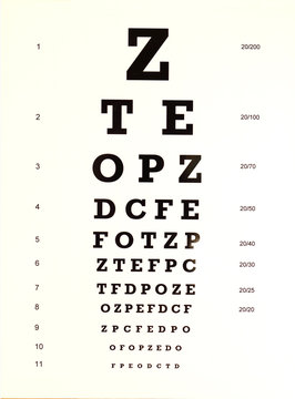 eye c hart