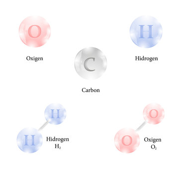 Molecule of Hidrogen, Carbon, Oxigen. Chemical Element of the Periodic Table. Chemical Element of the Periodic Table Isolated on White Background