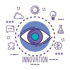 Fototapeta premium eye view with innovation icons