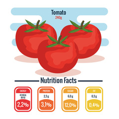 Fototapeta na wymiar fresh tomatoes with nutrition facts
